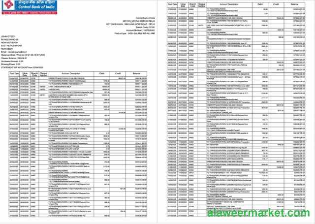India Central Bank of India statement of account Word and PDF template, 2 pages